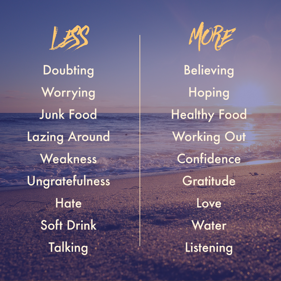 more and less
